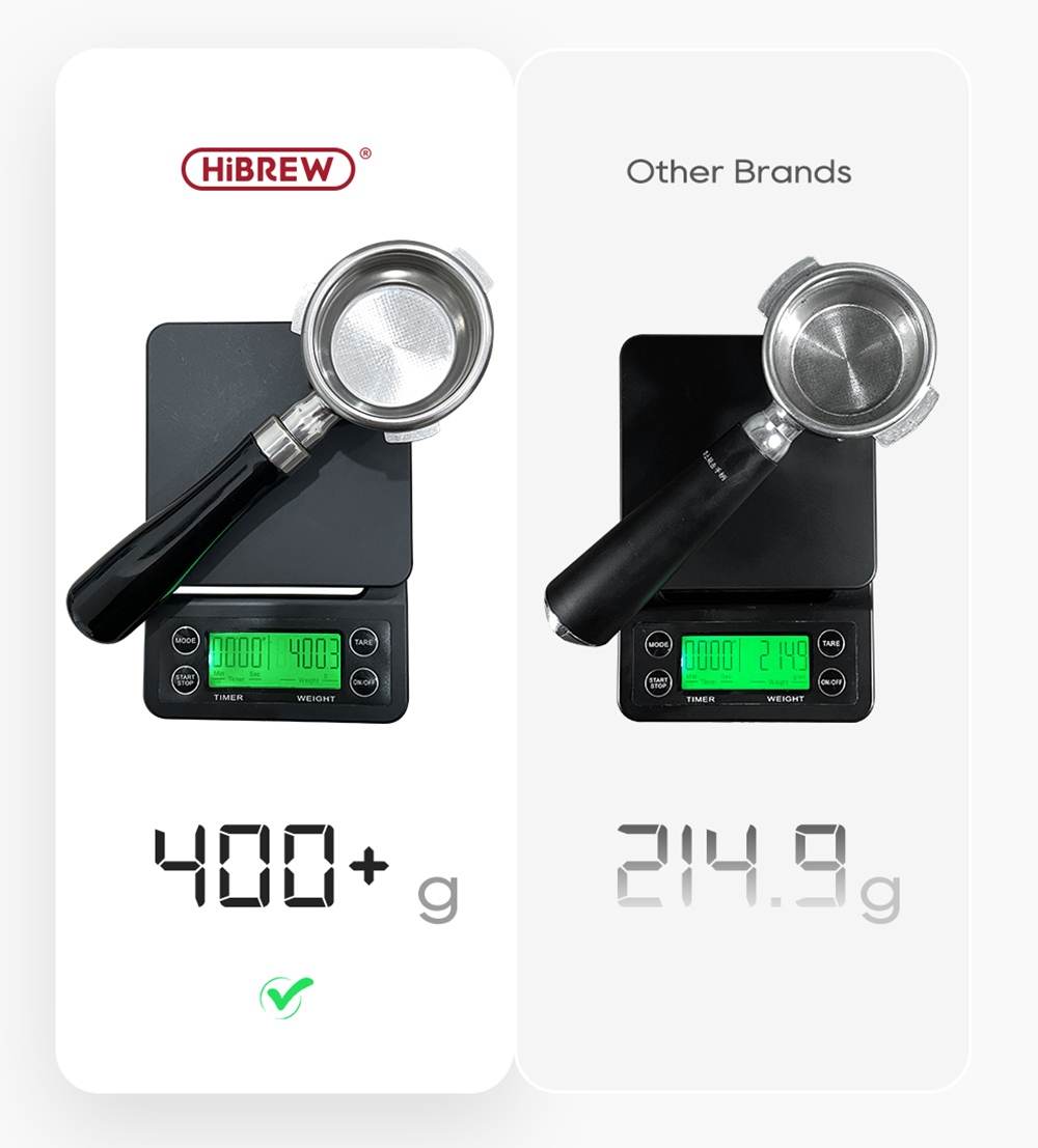 HiBREW H10A Semi Automatic Espresso Coffee Machine, 20Bar, Cold/Hot Coffee Maker - Silver