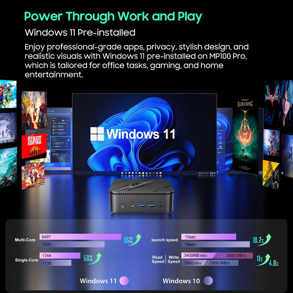 Blackview MP100 Pro Mini PC, Intel i5-12450H 8 jadier Max 4.4GHz, 16GB RAM 1TB SSD, HDMI+DP+USB-C Trojitý 4K displej, WiFi 6 Bluetooth 5.2, 4*USB 3.2 Gen 1 Type-A, 2*USB 3.2 Gen 2 Type-A, 1*RJ45, 1*Audio Jack