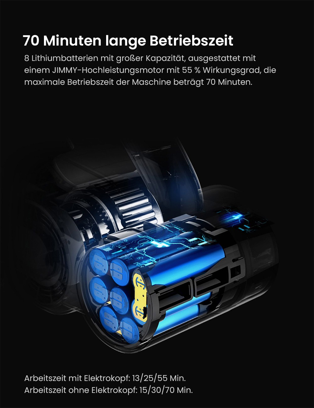 JIMMY JV85 Pro Wischversion, flexibler kabelloser Handstaubsauger, 2-in-1, Staubsaugen und Wischen, 200 AW starke Saugleistung, 550 W digitaler b&uuml;rstenloser Motor, 70 Minuten Laufzeit, 200 ml Wassertank, extrem leise &ndash; Lila