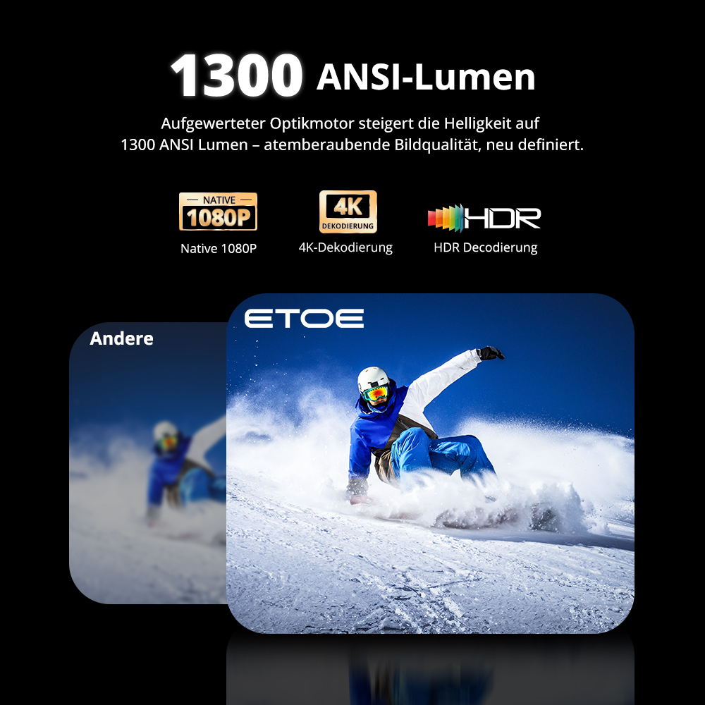 [Upgraded Edition] ETOE Seal Pro 1300 ANSI 1080P Projektor – Netflix & Google TV, Dolby Audio, Auto Focus, 2x10W Lautsprecher