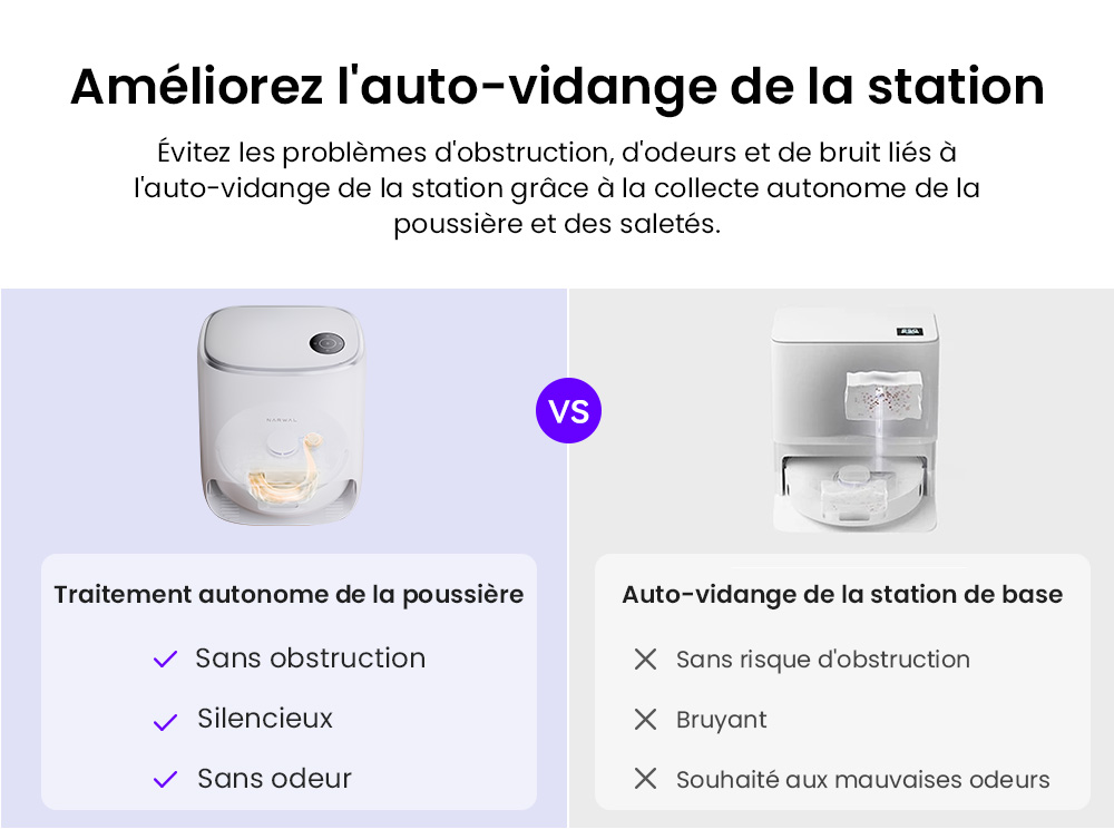 Narwal Freo X Ultra Aspirateur robot et balai avec lavage et vidage automatiques, puissance d'aspiration de 8200 Pa, brosse flottante anti-emm&ecirc;lement, levage automatique du balai jusqu'&agrave; 12 mm, station de base tout-en-un
