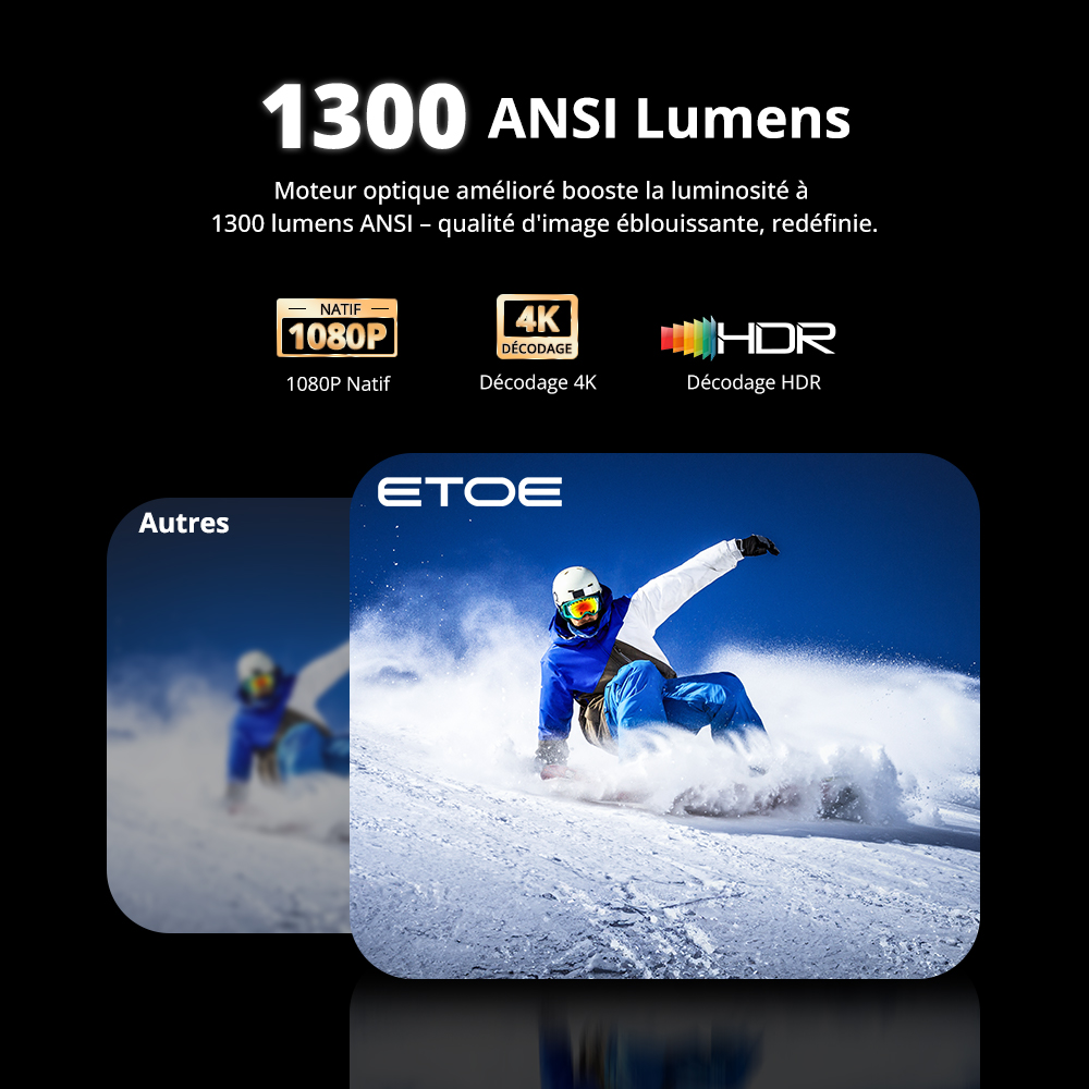 [Version Améliorée] ETOE Seal Pro Projecteur 1300 ANSI 1080P – Netflix & Google TV, Dolby Audio, Mise au Point Automatique, 2x10W Haut-parleurs