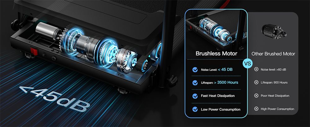 ROBORE P9 hajthat&oacute; fut&oacute;pad pulzusm&eacute;rővel, 3.0HP-s kefen&eacute;lk&uuml;li motorral, max. 14km/&oacute; sebess&eacute;g, 136kg teherb&iacute;r&aacute;s