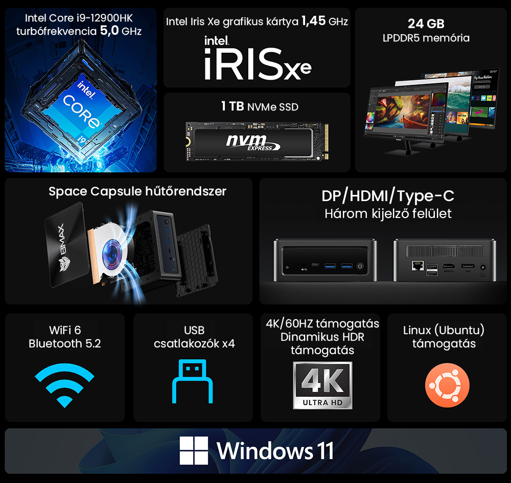 BMAX B9 Power Mini PC, Intel Core i9-12900H 14 mag, max. 5,0 GHz, 32 GB RAM, 1 TB SSD, DP+HDMI+C t&iacute;pus&uacute; 4K h&aacute;romkijelző, dinamikus HDR t&aacute;mogat&aacute;s, WiFi 6, Bluetooth 5.2, 2*USB 3.2, 2*USB 2.0, 1*RJ45, 1*3,5 mm-es fejhallgat&oacute;-csatlakoz&oacute;, Space Capsule hűtőrendszer