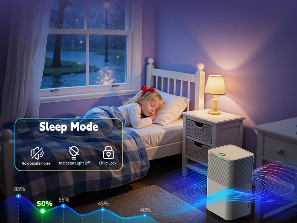 HUMILABS 12L Déshumidificateur, réservoir d’eau de 2L, minuteur 24h, 3 modes, vidange automatique/manuelle, écran tactile LED, faible bruit