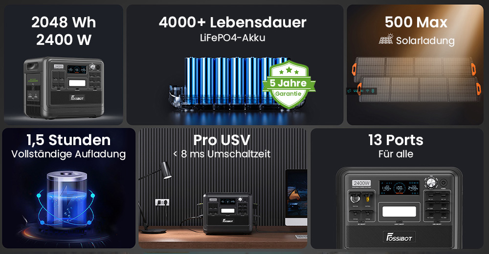 FOSSiBOT F2400 Tragbare Powerstation, 2048 Wh LiFePO4-Akku, 2400 W Ausgangsleistung, Solargenerator, 16 Ausgangsanschlüsse – Schwarz
