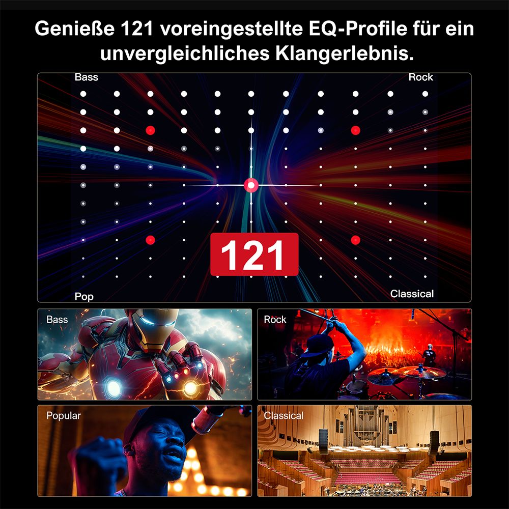 ULTIMEA Solo B30 2.1 Kanal Soundbar, 120W Spitzenleistung, 121 voreingestellte EQ-Matrizen, Bluetooth 5.3, APP-Steuerung