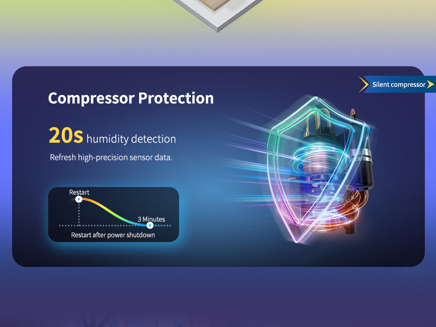 HUMILABS 12L Dehumidifier, 2L Water Tank, 24H Timer, 3 Modes, Auto/Manual Drainage, LED Touch Screen, Low Noise