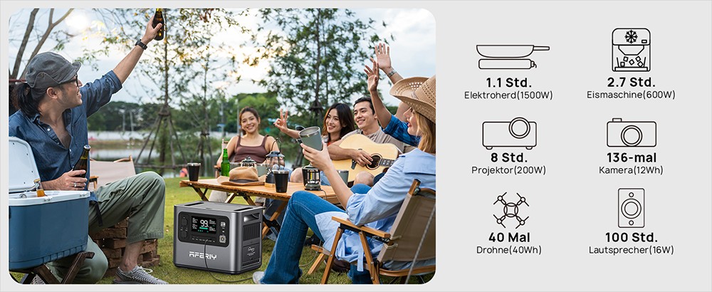 AFERIY P210 Tragbare Powerstation, 2400W AC Ausgang, 2048Wh LiFePO4 Batterie, 13 Ausg&auml;nge, 2H Schnelles AC Aufladen, 500W Solar Eingang & App-Steuerung