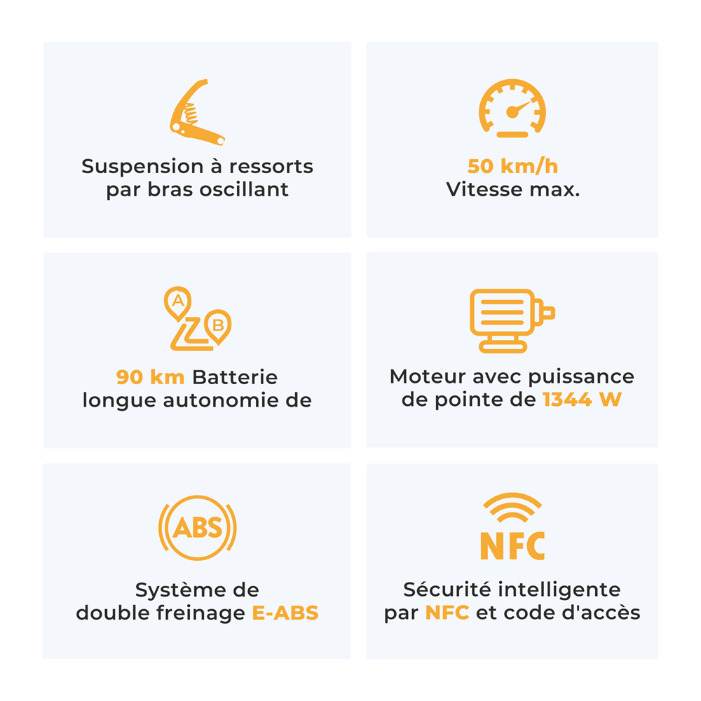 Ausom L1 Max Trottinette &eacute;lectrique, moteur 1000 W, batterie 48 V 20,8 Ah, pneus 10 pouces, vitesse maximale 50 km/h, autonomie 90 km, double frein &agrave; disque, suspension &agrave; ressort &agrave; bras oscillant, d&eacute;verrouillage NFC et par code