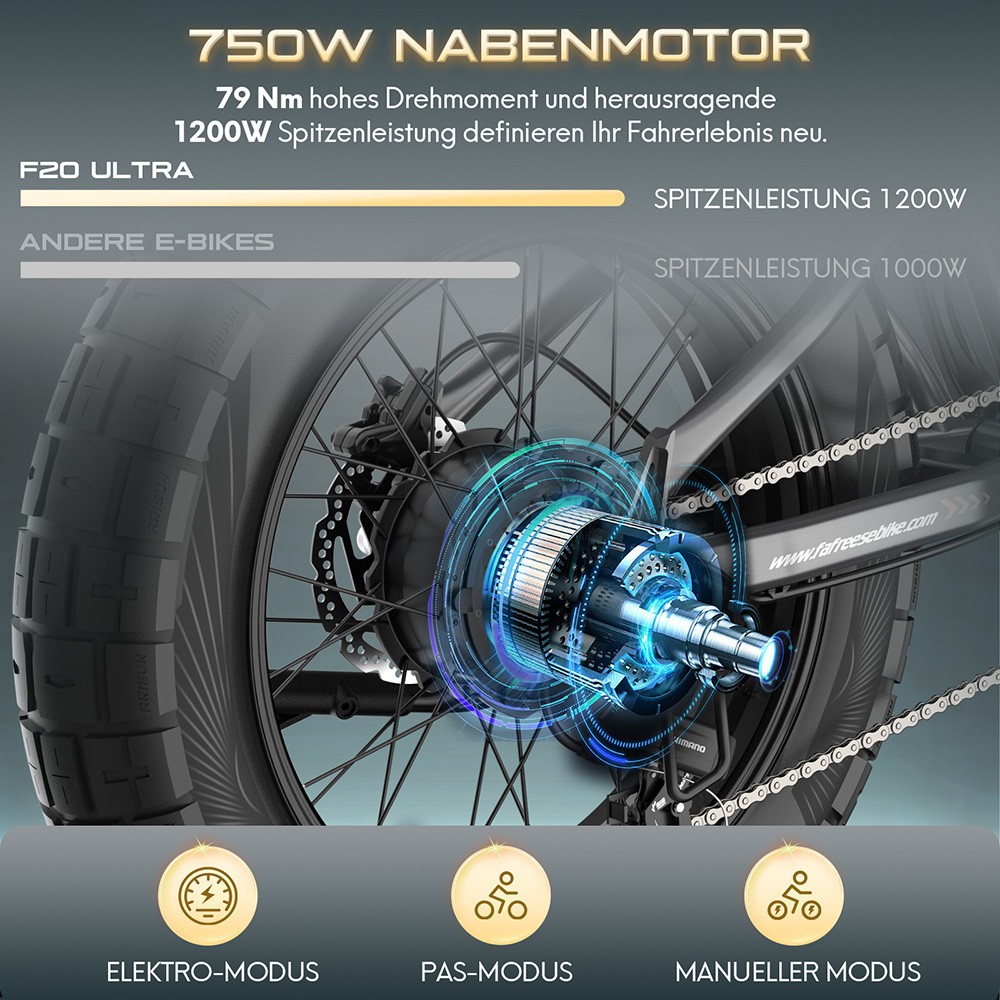 Fafrees F20 Ultra Elektrofahrrad EU L1e-B Zertifizierte Version, 750W Motor, 48V 25Ah Batterie, 20*5 Zoll Reifen, 45km/h Maximalgeschwindigkeit, 140km Maximalreichweite, Hydraulische Scheibenbremsen, Hydraulische Federung, LCD-Display, Shimano 7-Gang - Schwarz