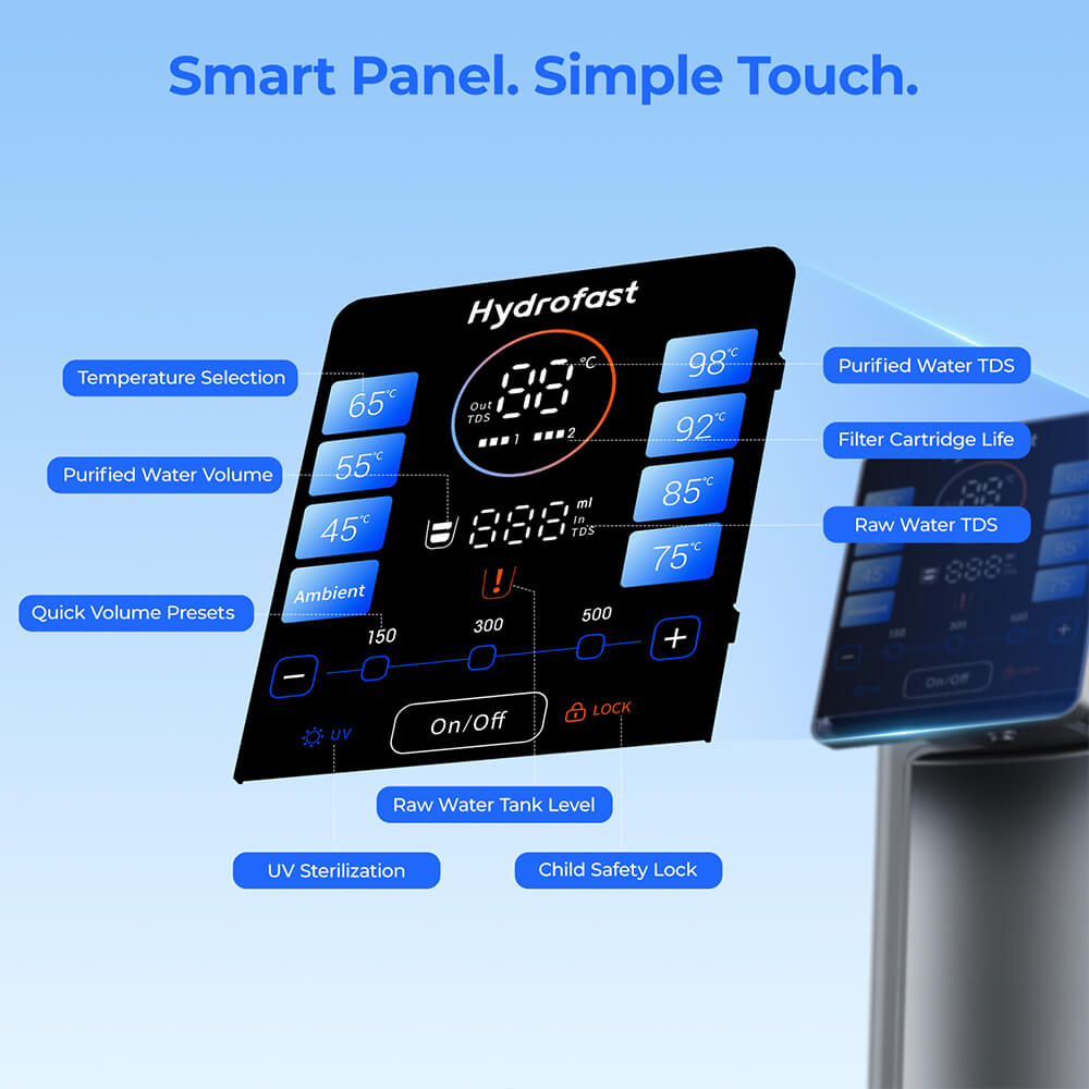 Hydrofast W100 Pultra Épített Víztisztító + HiBREW H10A Félautomata Kávéfőző