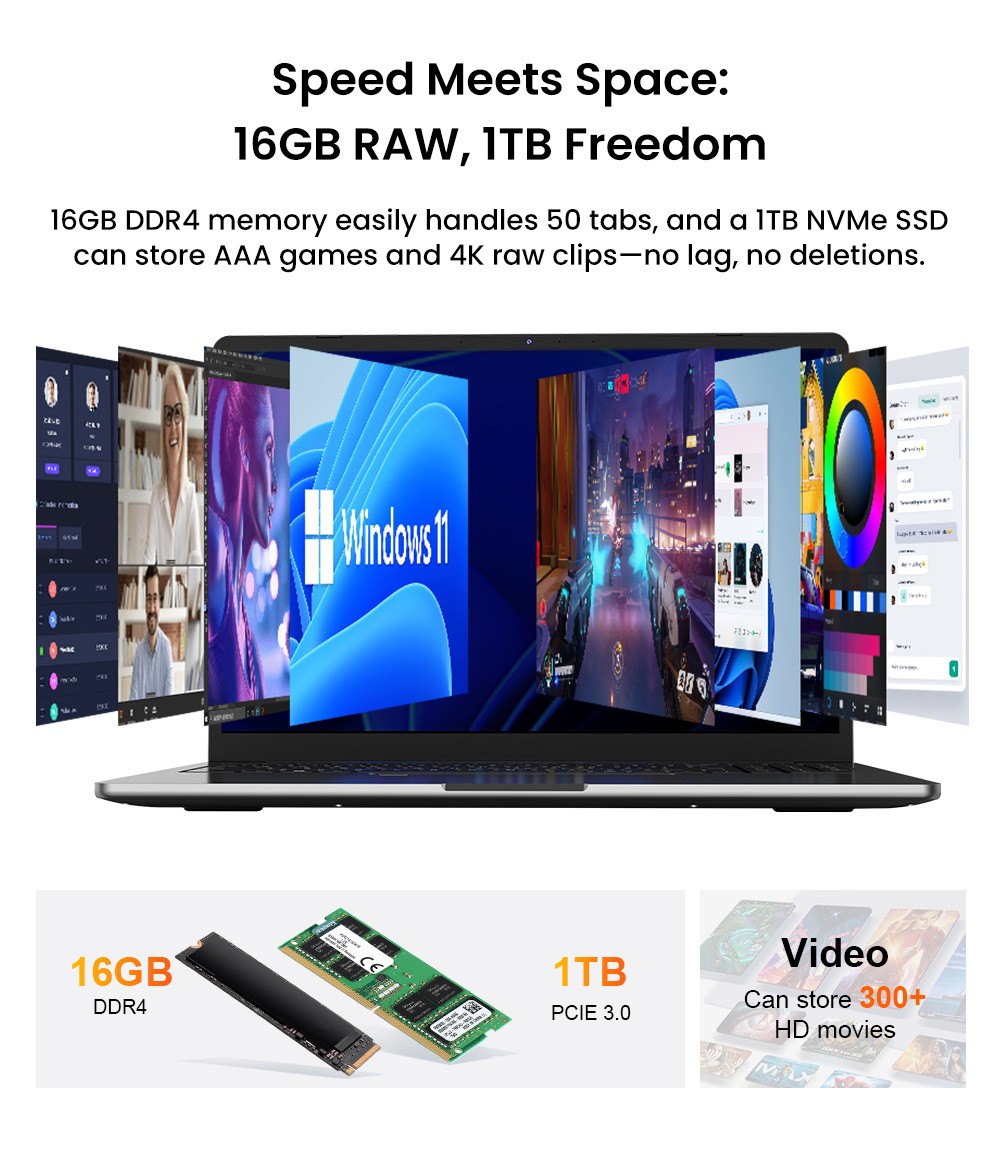 Ninkear A15 Pro Ordinateur portable, écran 16 pouces 2560 x 1600, taux de rafraîchissement de 120 Hz, AMD Ryzen 5 7430U, 16 Go de RAM, 1 To de SSD, 2 ports Type-C complets, 3 ports USB 3.0, 1 port HDMI, 1 carte Micro SD, 1 port audio