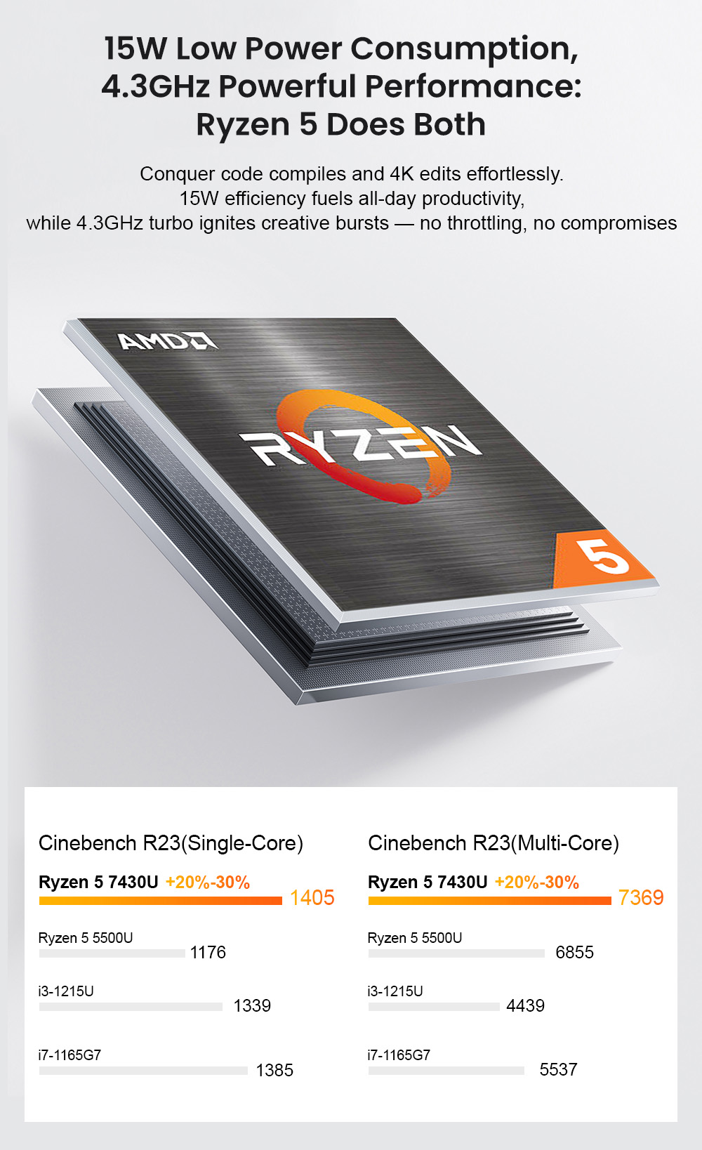 Ninkear A15 Pro Laptop, 16 Zoll 2560 x 1600 Bildschirm, 120 Hz Bildwiederholfrequenz, AMD Ryzen 5 7430U 6 Kerne Max 4,3 GHz, 16 GB RAM 1 TB SSD, WiFi6 Bluetooth 5.2, Fingerabdruck-Entsperrung, Tastatur mit Hintergrundbeleuchtung, 2 voll ausgestattete Typ-C, 3 * USB 3.0, 1 * HDMI, 1 * Micro-SD-Karte, 1 * Audio