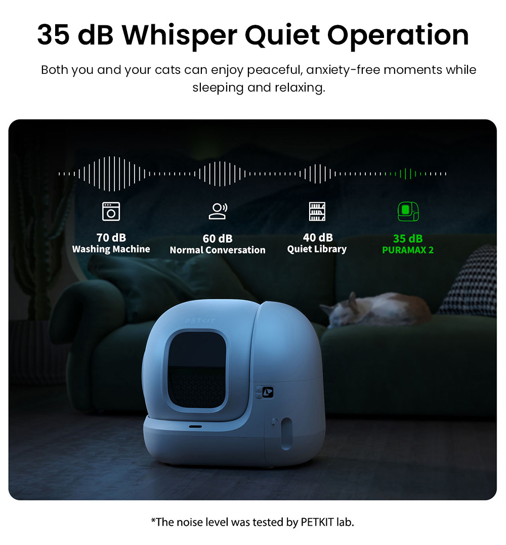 PETKIT PuraMax 2 Smartes Selbstreinigendes Katzenklo, 15 Tage Ohne Schaufeln, 76L Gro&szlig;es Fassungsverm&ouml;gen, Automatische Reinigung, Dreifache Geruchskontrolle, App zur Gesundheits- & Nutzungsverfolgung, Ideal f&uuml;r Gro&szlig;e Katzen & Mehrkatzenhaushalte