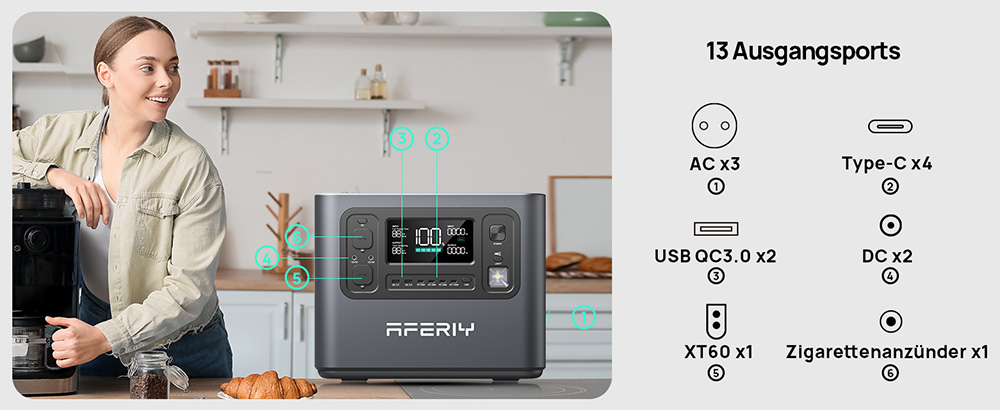 AFERIY P210 Tragbare Powerstation, 2400W AC Ausgang, 2048Wh LiFePO4 Batterie, 13 Ausg&auml;nge, 2H Schnelles AC Aufladen, 500W Solar Eingang & App-Steuerung
