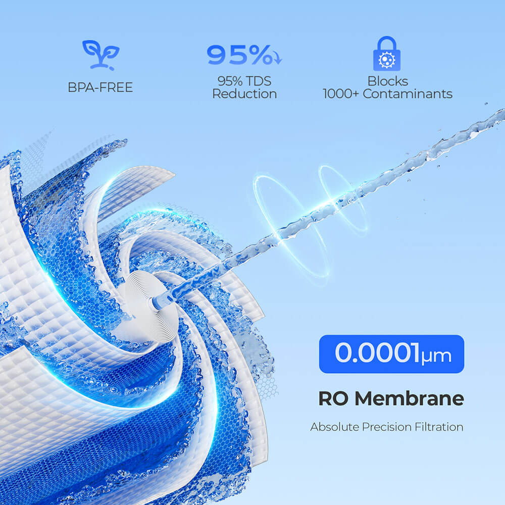 Hydrofast W100 Pultra szerelhető víztisztító meleg és szobahőmérsékletű vízzel, 8 hőmérséklet, meleg víz 3 másodperc alatt, 6 szintű fordított ozmózis szűrés, 15 szintű vízmennyiség, konyhába, irodába, hálószobába