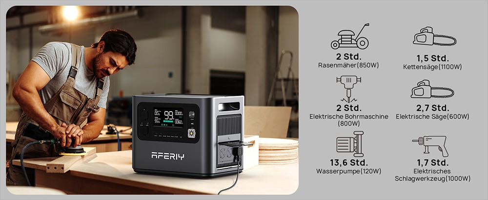 AFERIY P210 Tragbare Powerstation, 2400W AC Ausgang, 2048Wh LiFePO4 Batterie, 13 Ausg&auml;nge, 2H Schnelles AC Aufladen, 500W Solar Eingang & App-Steuerung