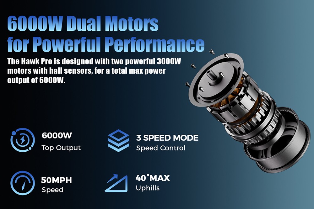 YUME HAWK Pro Elektroroller, 10 x 4,5 Zoll schlauchlose Straßenreifen, 3000 W x 2 Motoren, 60 V 30 Ah Akku, 50 mph Höchstgeschwindigkeit