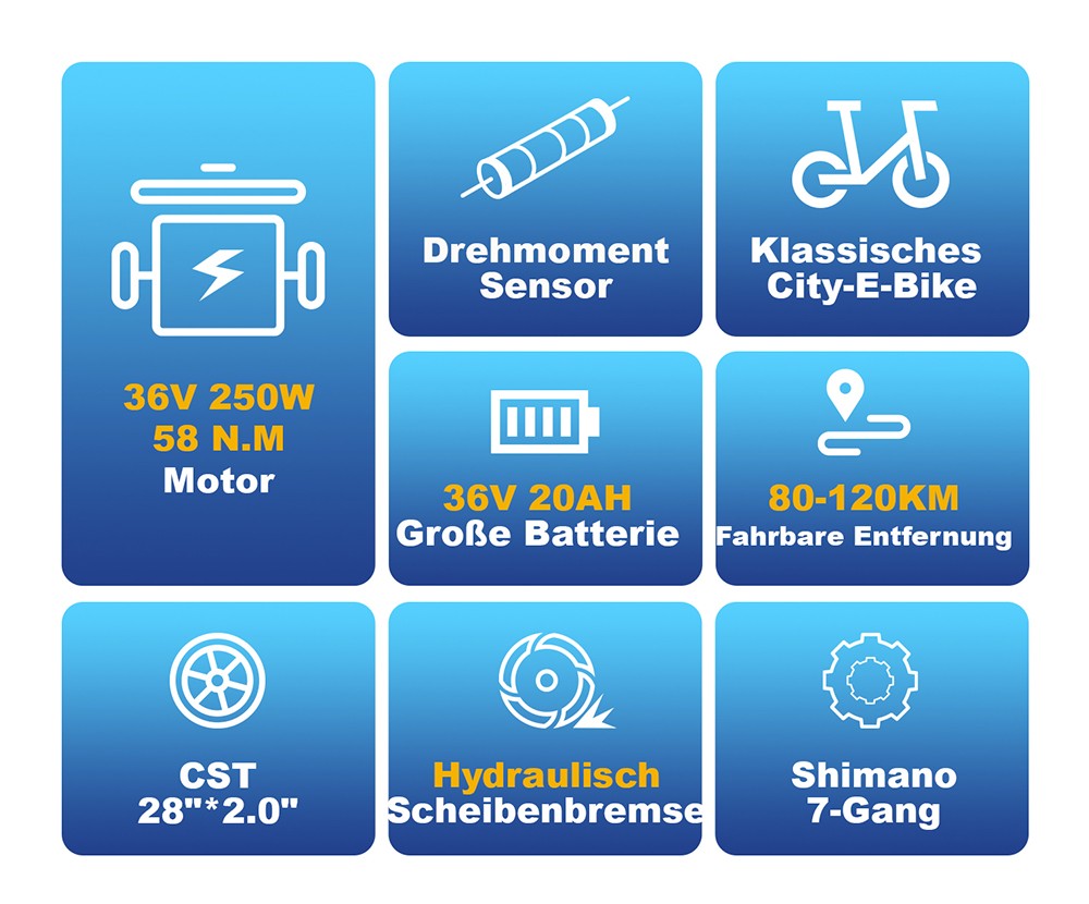 TTGO C3 Pro Elektrofahrrad, 250W Motor, 36V 20Ah Batterie, 28 Zoll Reifen, 25 km/h Höchstgeschwindigkeit, 120 km maximale Reichweite, hydraulische Scheibenbremse, Federgabel, Drehmomentsensor, Shimano 7-Gang, LCD-Display - Weiß