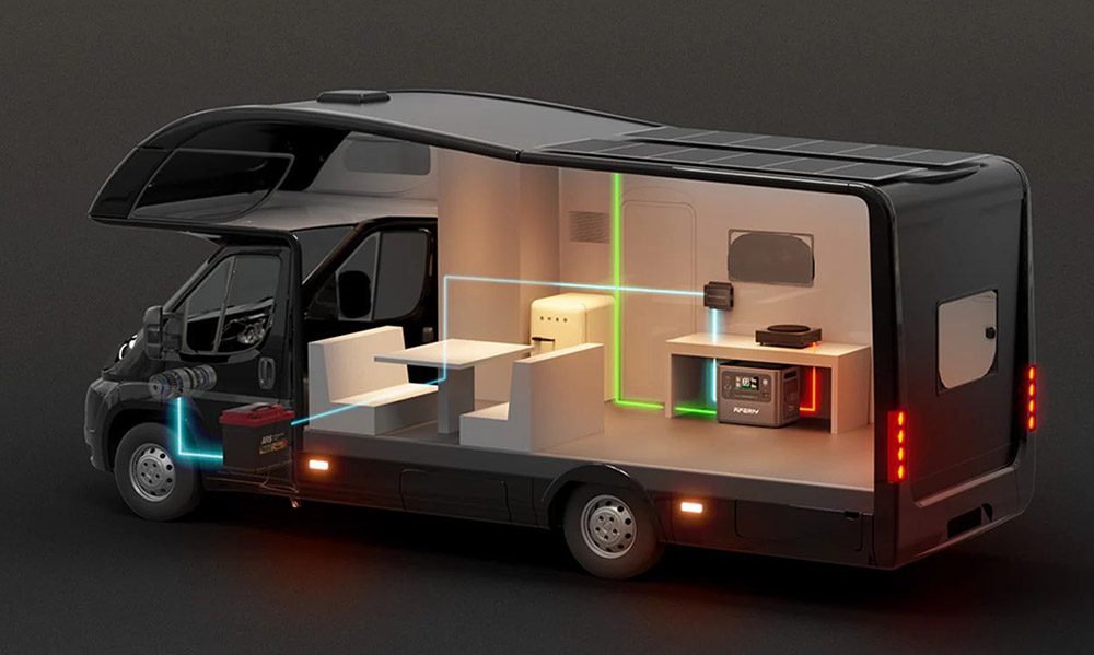 AFERIY P280 Tragbare Powerstation, 2800W AC Reine Sinuswelle Ausgang, 2048Wh LiFePO4 Batterie, Erweiterbare Kapazit&auml;t, 13 Ausgangsanschl&uuml;sse, 1,5H Schnelles Aufladen, 1200W Solareingang, Intelligente App-Steuerung & 10ms USV-Backup