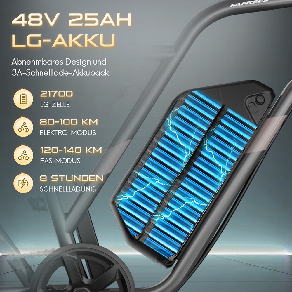 Fafrees F20 Ultra Elektrofahrrad EU L1e-B Zertifizierte Version, 750W Motor, 48V 25Ah Batterie, 20*5 Zoll Reifen, 45km/h Höchstgeschwindigkeit, 140km maximale Reichweite, hydraulische Scheibenbremsen, hydraulische Federung, LCD-Display, Shimano 7-Gang - Grün