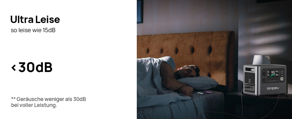 AFERIY P210 Tragbare Powerstation, 2400W AC Ausgang, 2048Wh LiFePO4 Batterie, 13 Ausg&auml;nge, 2H Schnelles AC Aufladen, 500W Solar Eingang & App-Steuerung