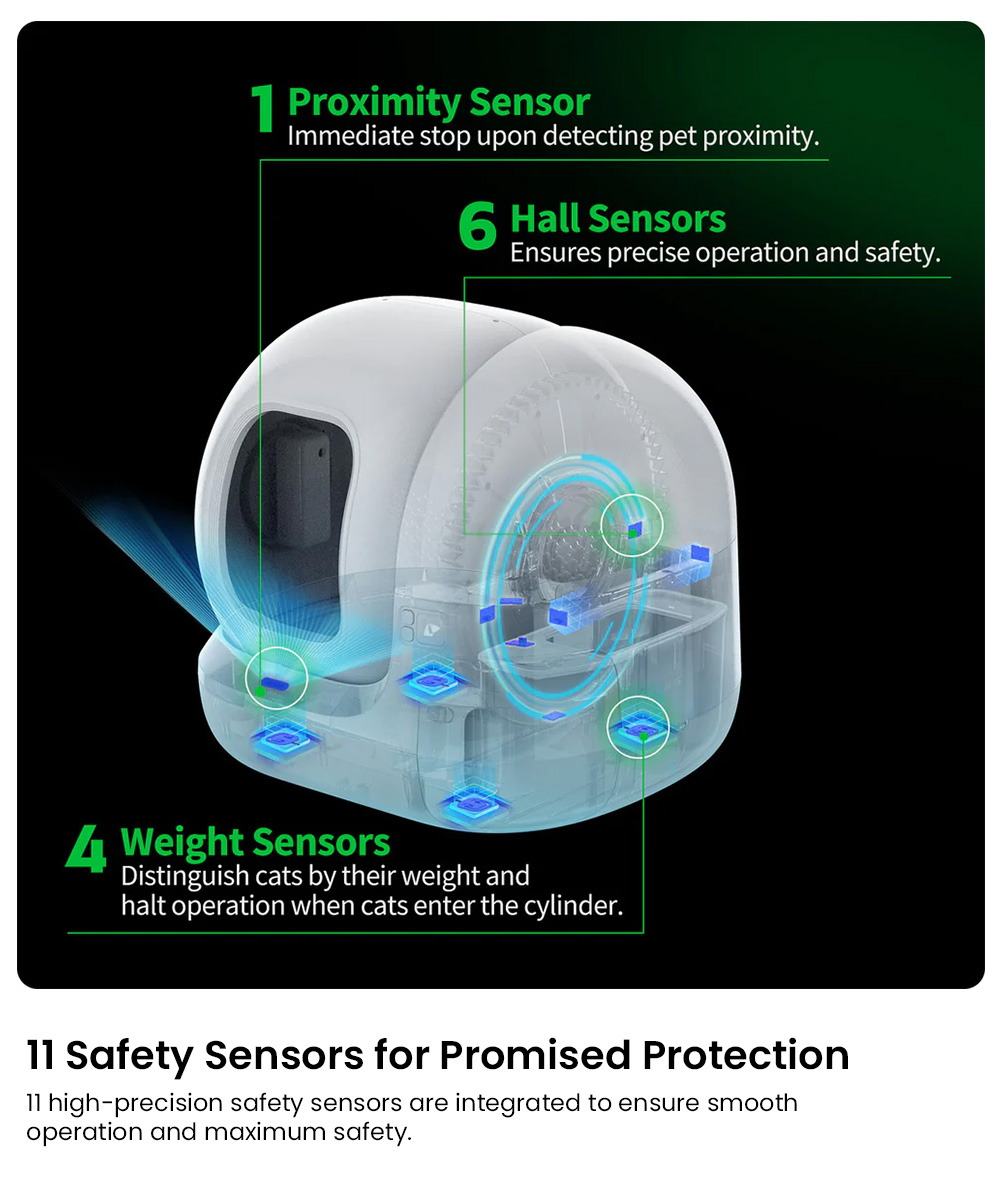 PETKIT PuraMax 2 Intelligens Macskaalom Doboz, 15 Napig Lap&aacute;tol&aacute;s N&eacute;lk&uuml;l, 76L Nagy T&eacute;rfogat, Automatikus Tiszt&iacute;t&aacute;s, H&aacute;rmas Szagsemleges&iacute;t&eacute;s, Eg&eacute;szs&eacute;g- &eacute;s Haszn&aacute;latk&ouml;vet&eacute;s Applik&aacute;ci&oacute;n Kereszt&uuml;l, T&ouml;k&eacute;letes Nagytestű vagy T&ouml;bbmacsk&aacute;s Otthonokhoz