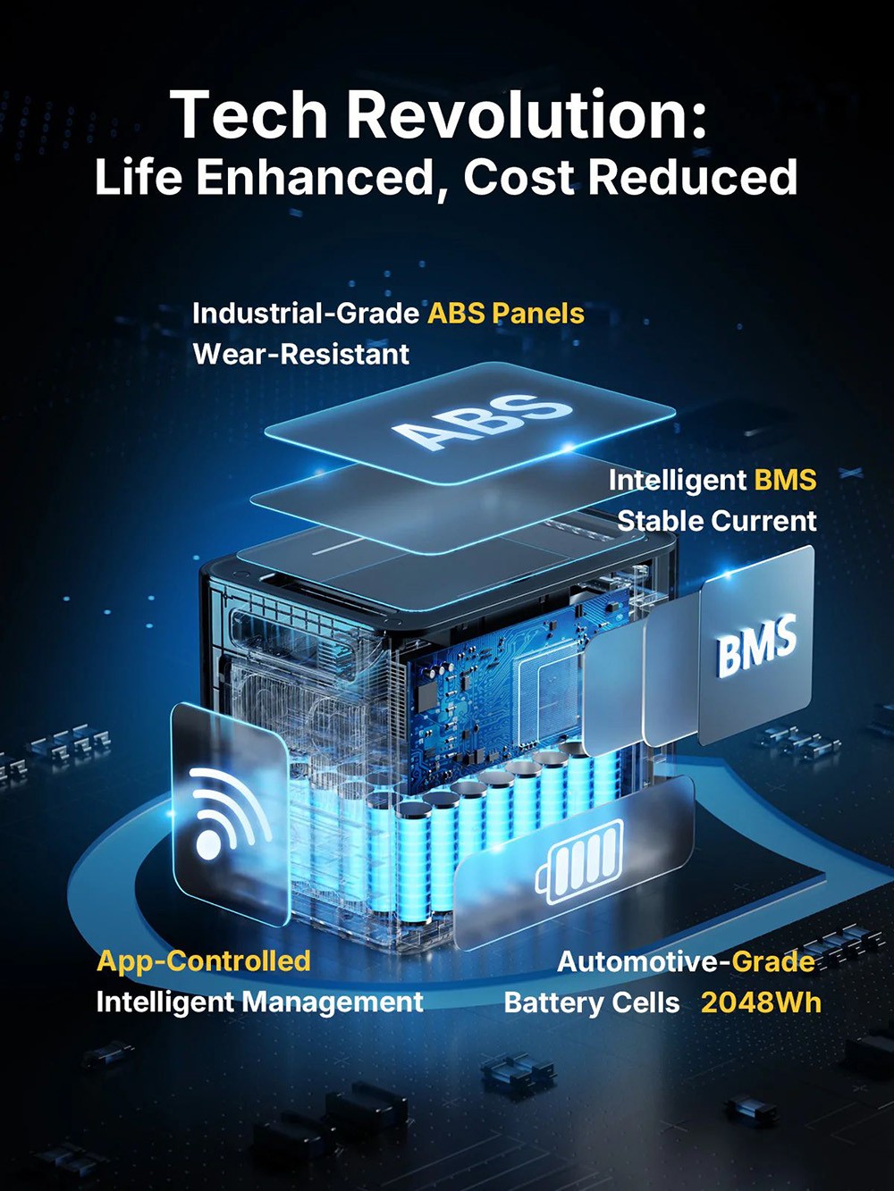 AFERIY P210 Portable Power Station, 2400W AC Output, 2048Wh LiFePO4 Battery, 13 Outputs, 2H Fast AC Recharge, 500W Solar Input & App Control