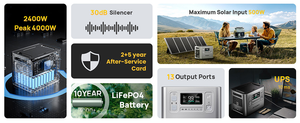 AFERIY P210 Portable Power Station, 2400W AC Output, 2048Wh LiFePO4 Battery, 13 Outputs, 2H Fast AC Recharge, 500W Solar Input & App Control