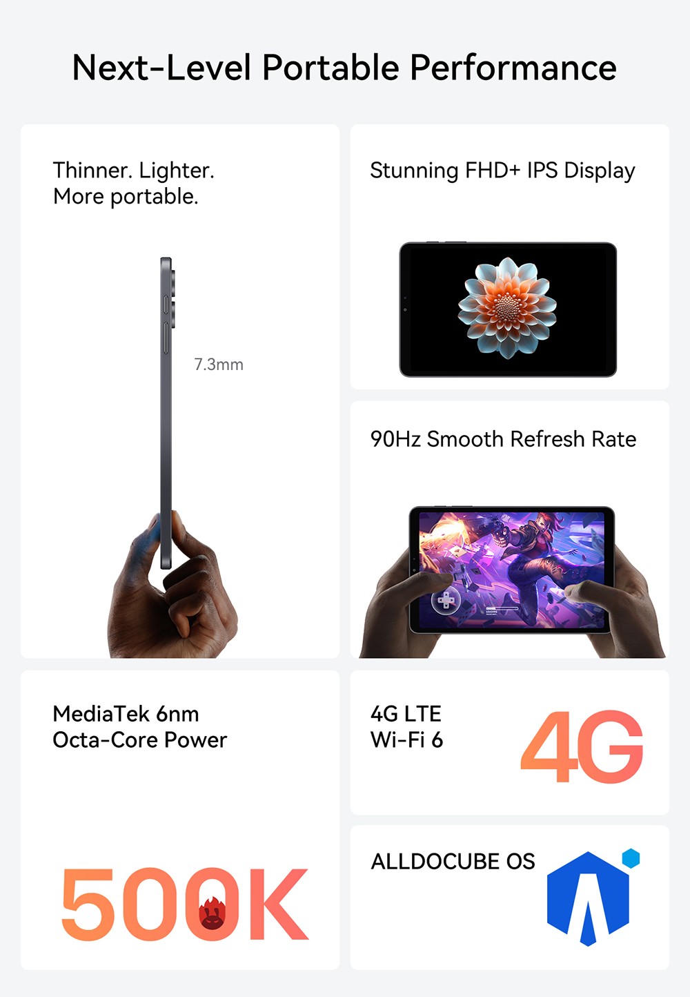 Tablette ALLDOCUBE iPlay 70 Mini Pro sous Android 15, &eacute;cran IPS 8,4 pouces (1200 x 1920 pixels, 90 Hz), processeur octoc&oelig;ur MTK MT8791, 8 Go de RAM, 256 Go de ROM, double cam&eacute;ra 13 MP + 5 MP, Wi-Fi 6, Bluetooth 5.4, GPS/Glonass/Beidou/Galileo, batterie 6050 mAh, deux haut-parleurs, double SIM