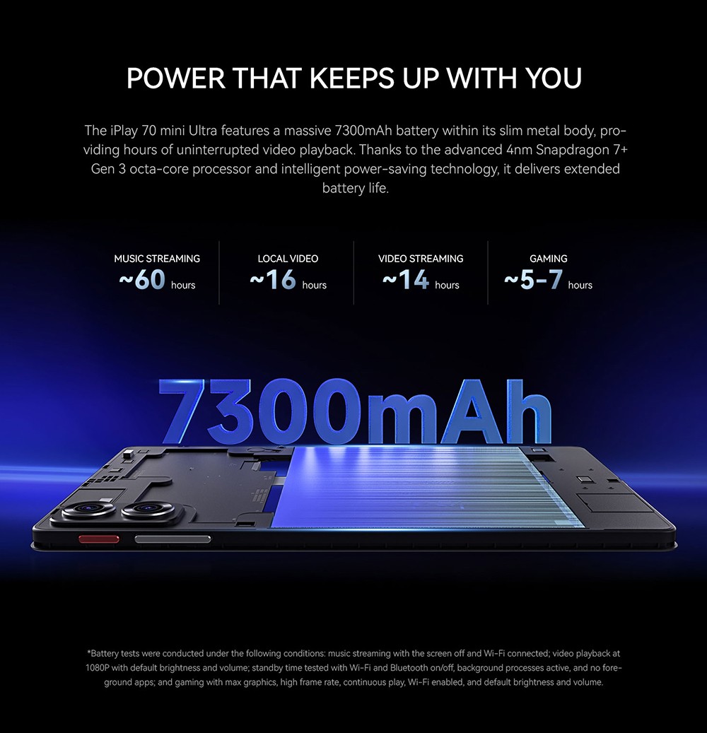 ALLDOCUBE iPlay 70 Mini Ultra Tablet, Qualcomm Snapdragon 7+ Gen3 8 Kerne, 8,8 Zoll 2560*1600 144Hz IPS Bildschirm, Android 14, 12GB RAM 256GB ROM, Dual-Band WiFi 6, Bluetooth 5.4, 7300mAh Akku, 13M+5M Kamera, 2*Full-Box Lautsprecher