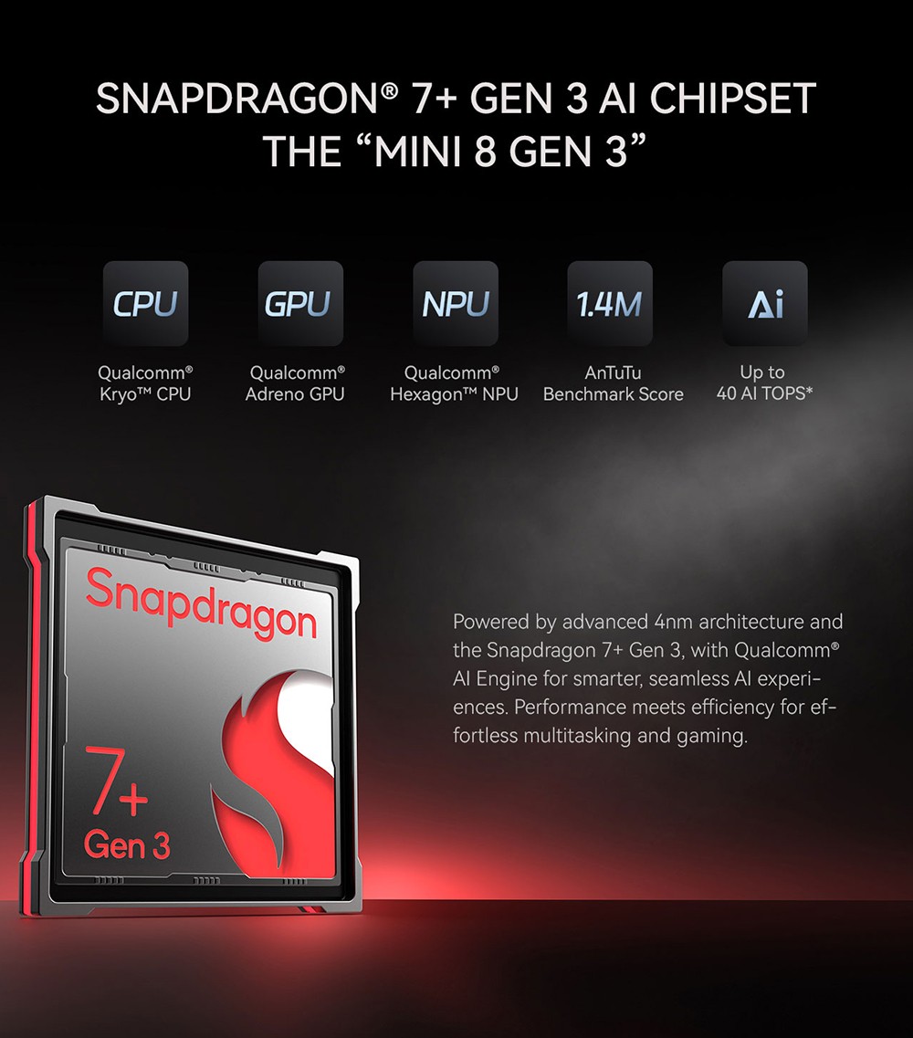 ALLDOCUBE iPlay 70 Mini Ultra Tablet, Qualcomm Snapdragon 7+ Gen3 8 Kerne, 8,8 Zoll 2560*1600 144Hz IPS Bildschirm, Android 14, 12GB RAM 256GB ROM, Dual-Band WiFi 6, Bluetooth 5.4, 7300mAh Akku, 13M+5M Kamera, 2*Full-Box Lautsprecher