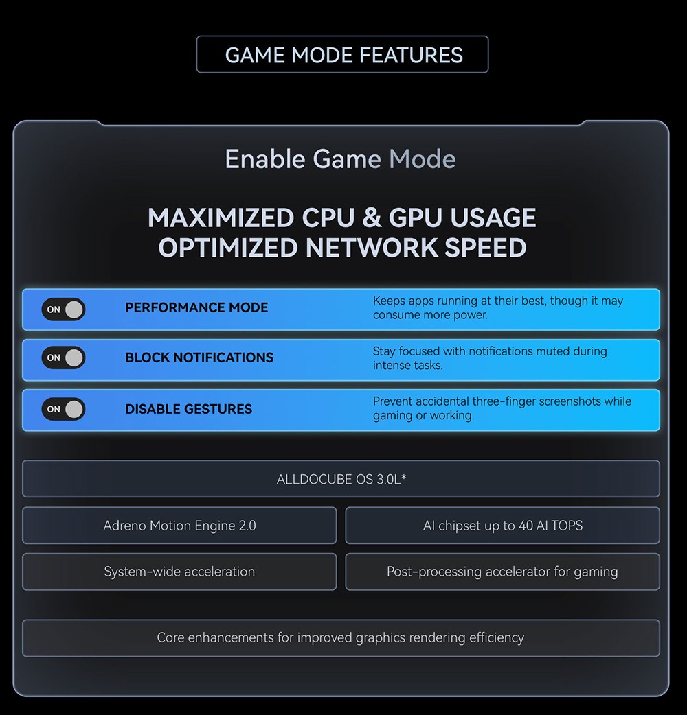 ALLDOCUBE iPlay 70 Mini Ultra Tablet, Qualcomm Snapdragon 7+ Gen3 8 Kerne, 8,8 Zoll 2560*1600 144Hz IPS Bildschirm, Android 14, 12GB RAM 256GB ROM, Dual-Band WiFi 6, Bluetooth 5.4, 7300mAh Akku, 13M+5M Kamera, 2*Full-Box Lautsprecher