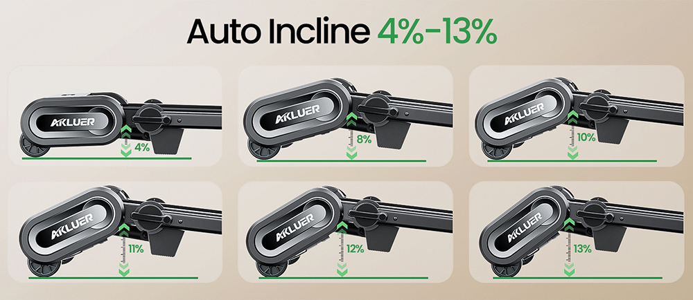 Akluer H1-B Under Desk Treadmill with 13% Auto Incline, 2.5HP Motor, 12km/h Speed, 100x40cm Running Area, 150kg Max Load, LED Display & Remote control