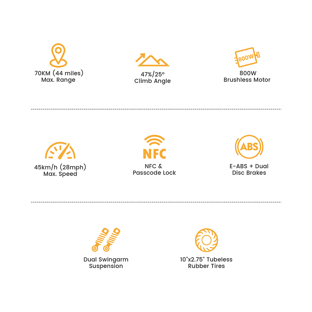 Ausom L1 EU Plug E-Scooter