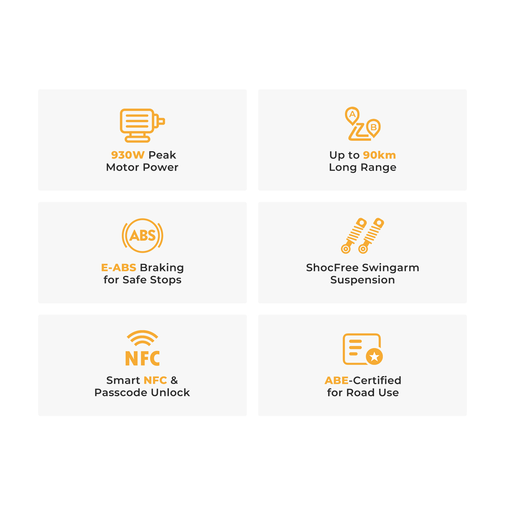 Ausom L1 Electric Scooter ABE Version, 500W Motor, 48V 20.8Ah batéria, 10-palcové pneumatiky, max. rýchlosť 20 km/h, dojazd 90 km, predné a zadné kotúčové brzdy, odpruženie kyvného ramena, odomykanie pomocou NFC a prístupového kódu