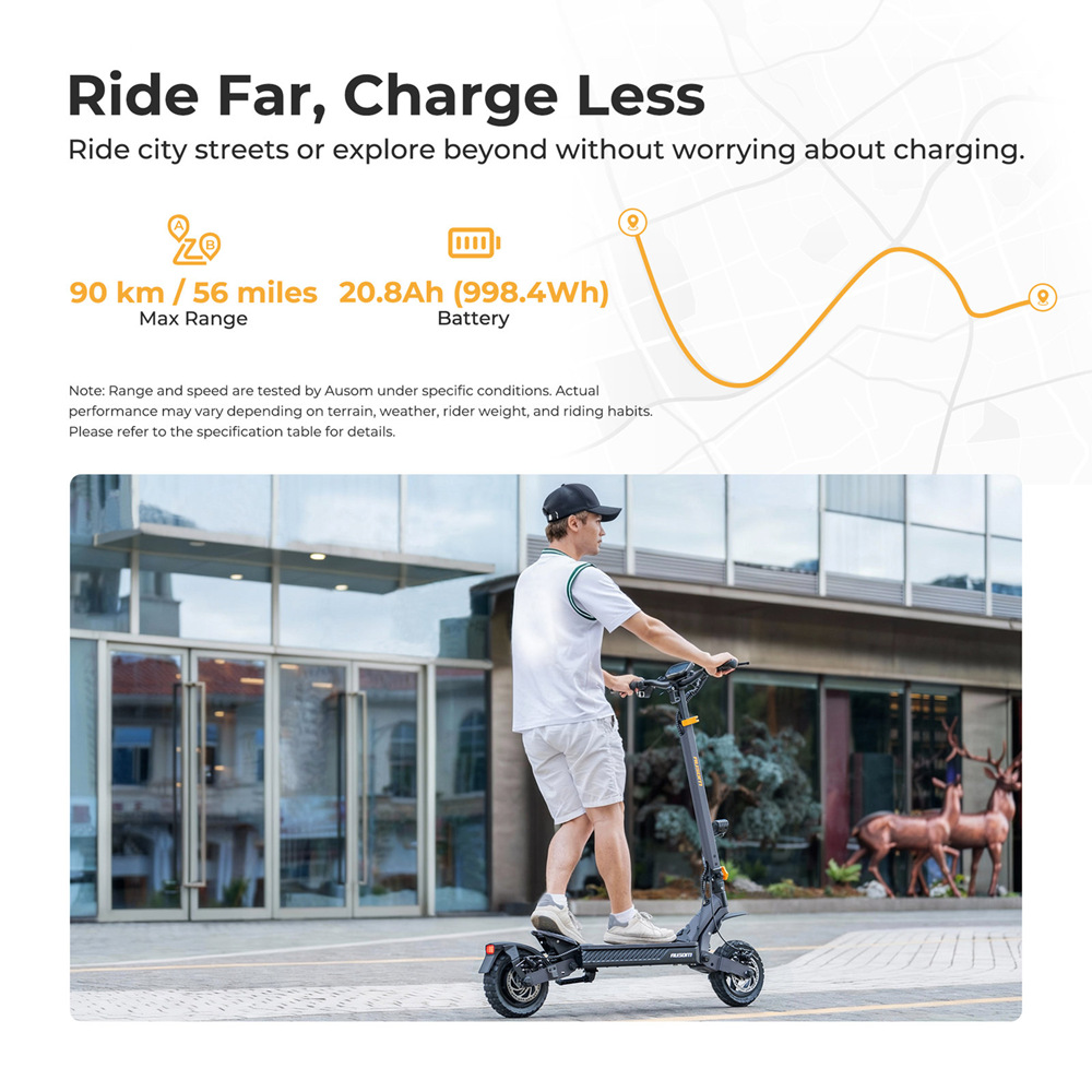 Ausom L1 Max Electric Scooter, 1000W Motor, 48V 20.8Ah batéria, 10-palcové pneumatiky, max. rýchlosť 50 km/h, dojazd 90 km, dvojkotúčové brzdy, odpruženie kyvného ramena, odomykanie pomocou NFC & prístupového kódu