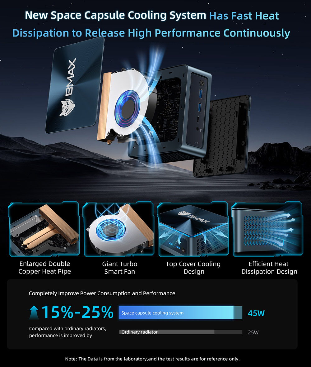 BMAX B10 Pro Mini PC, Intel i7-13620H 10 Cores Max 4.9GHz, 24GB LPDDR5 RAM 1TB SSD, DP+HDMI+Type-C Triple Display,  WiFi 6 Bluetooth 5.2, 3*USB3.2, 2*USB2.0, 1*RJ45, 1*3.5mm Headset Jack