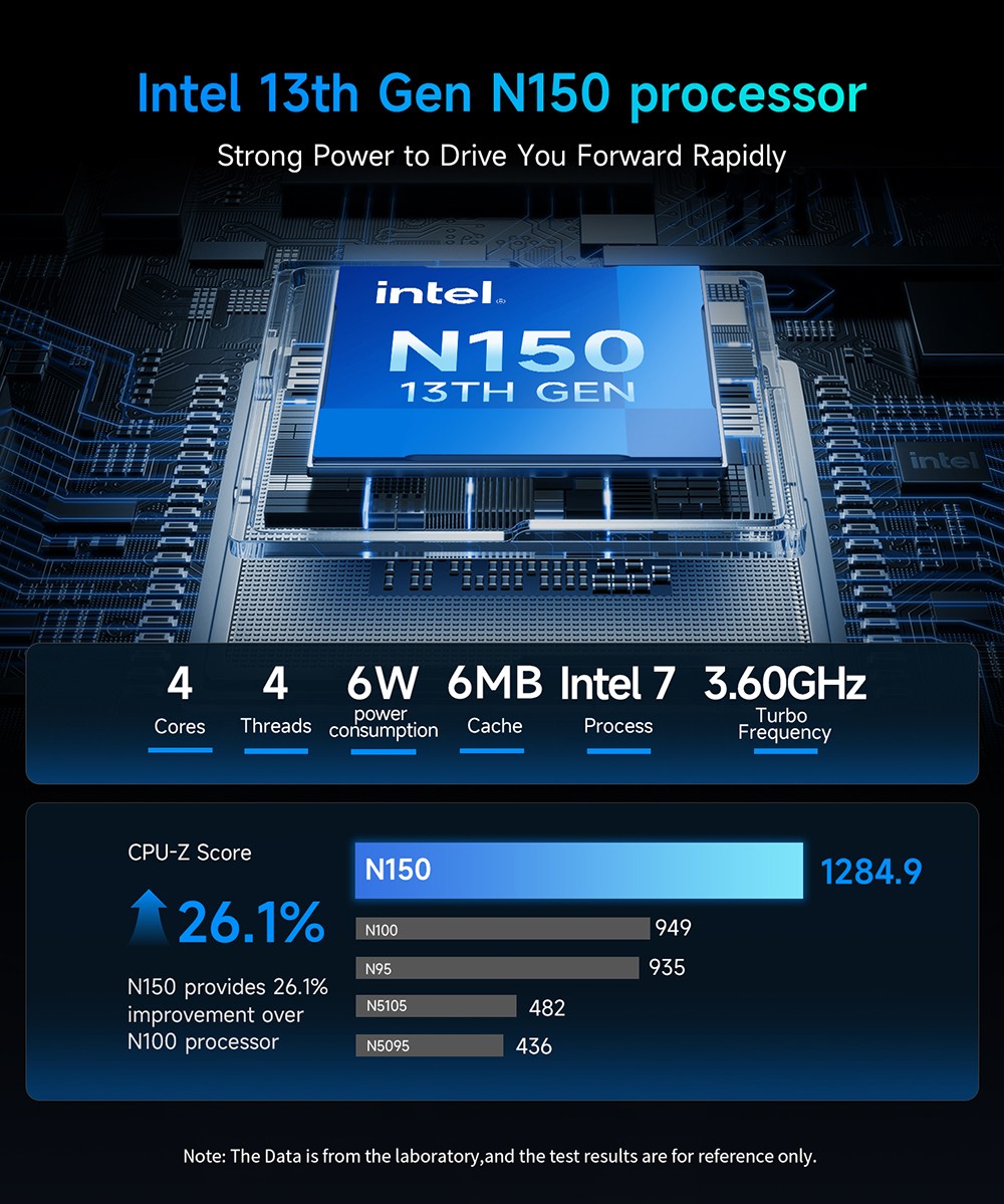 Mini PC BMAX B4 Ultra, processeur Intel N150 quadric&oelig;ur jusqu'&agrave; 3,6 GHz, 16 Go de RAM, SSD de 512 Go, double affichage HDMI, Wi-Fi 5, Bluetooth 5.0,  2 ports USB 3.0, 2 ports USB 2.0, 1 port RJ45, 1 prise casque