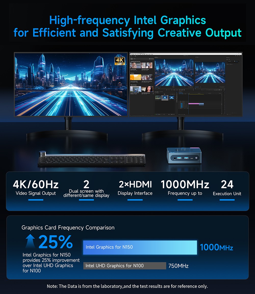 Mini PC BMAX B4 Ultra, processeur Intel N150 quadric&oelig;ur jusqu'&agrave; 3,6 GHz, 16 Go de RAM, SSD de 512 Go, double affichage HDMI, Wi-Fi 5, Bluetooth 5.0,  2 ports USB 3.0, 2 ports USB 2.0, 1 port RJ45, 1 prise casque