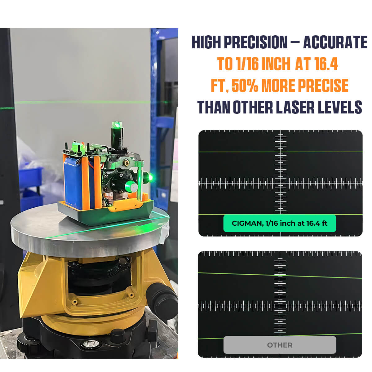 CIGMAN CM-S03 12-Line Laser Level with LCD Display, 3&times;360&deg; Green Beam, &plusmn;1.5mm/5m High Accuracy, Auto-Leveling, 2600mAhx2 Batteries, IP54 Waterproof & Dustproof, APP & Remote Control