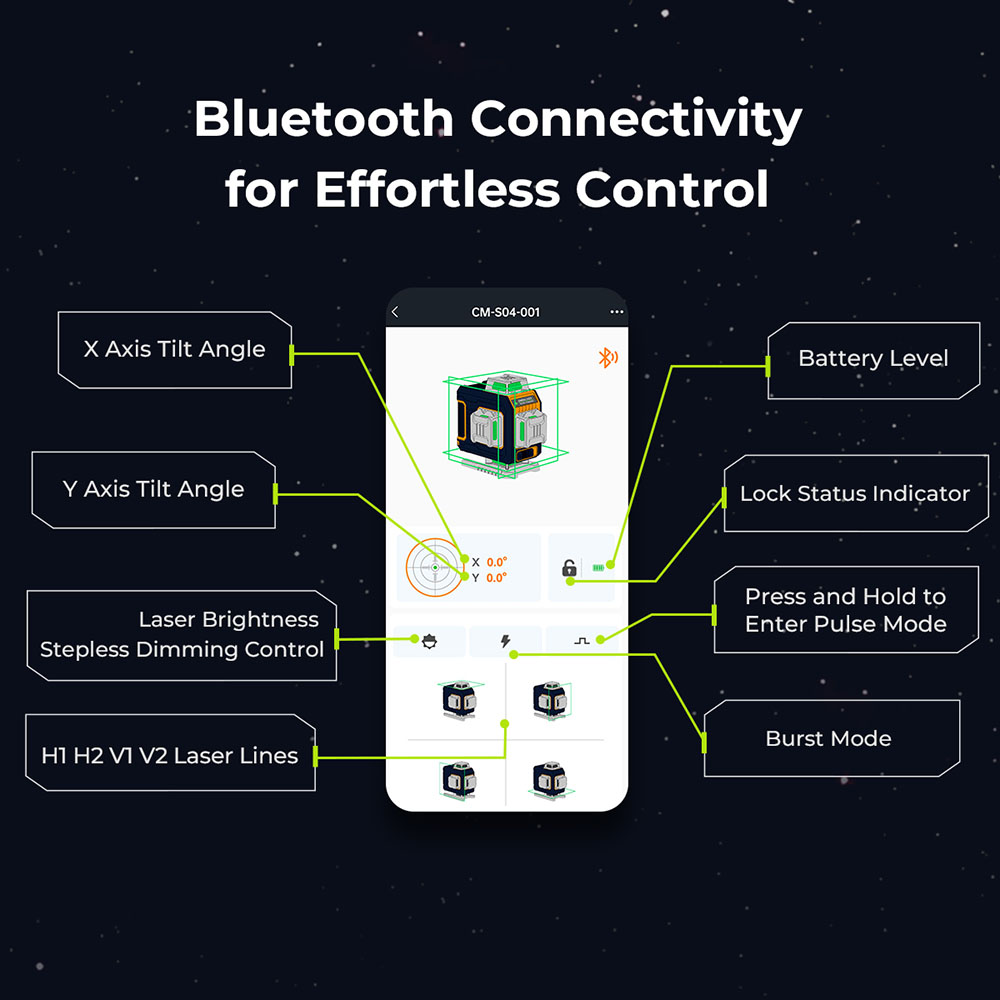 CIGMAN CM-S04 16-Line Laser Level with LCD Display, 4&times;360&deg; Green Beam, &plusmn;1.5mm/5m High Accuracy, Auto-Leveling, 2600mAhx2 Batteries, IP54 Dustproof & Waterproof, APP & Remote Control