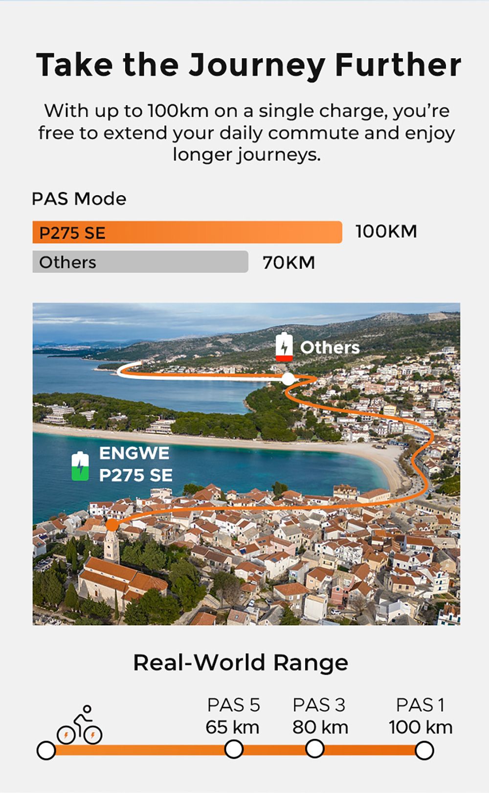 ENGWE P275 SE Electric Bike, 250W Motor, 36V 13Ah Battery, 27.5 inch Tires, 25km/h Max Speed, 100km Range, Hydraulic Disc Brakes, Shimano 7-speed, Torque Sensor - Grey