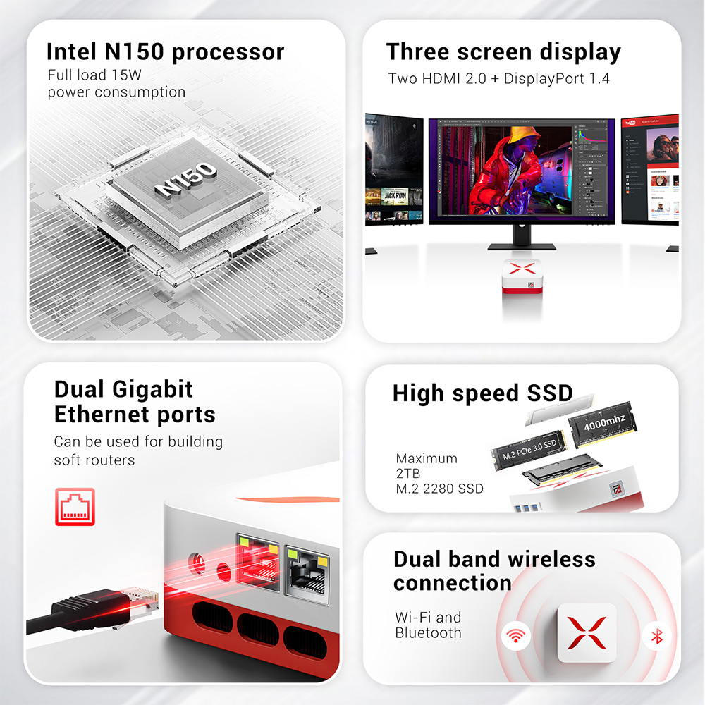 FIREBAT T3 Mini PC, Intel N150 4 Cores Max 3.6GHz, 12GB RAM 512GB SSD, 2*HDMI+DP Triple Screen Display, WiFi 5 Bluetooth 4.2, 3*USB3.0, 2*RJ45, 1*Audio Jack