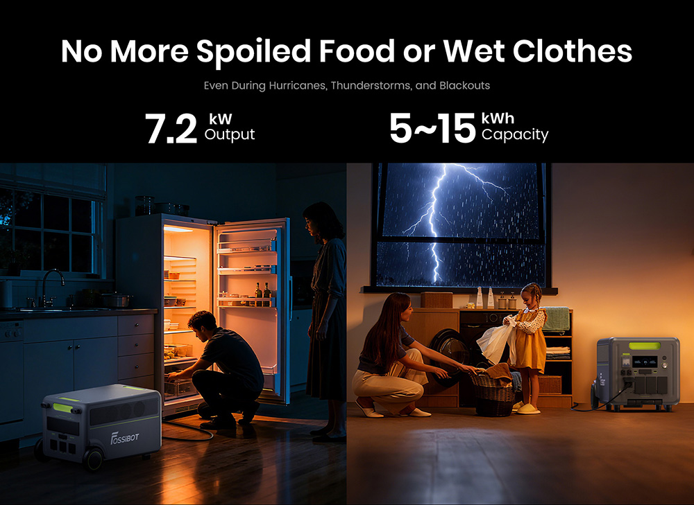 Tragbare Powerstation FOSSiBOT F7200, 5222,4 Wh Kapazit&auml;t, 7200 W Ausgangsleistung, 5200 W Hybrid-Schnellladung, <10 ms USV-Umschaltzeit, intelligente App-Steuerung, LiFePO4-Akku in Elektrofahrzeugqualit&auml;t mit &uuml;ber 6500 Ladezyklen, Solargenerator f&uuml;r Notstromversorgung zu Hause/Camping/Wohnmobil/Notfall