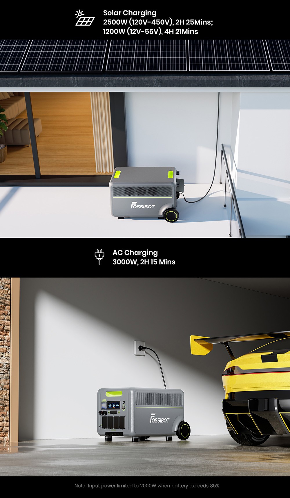 Tragbare Powerstation FOSSiBOT F7200, 5222,4 Wh Kapazit&auml;t, 7200 W Ausgangsleistung, 5200 W Hybrid-Schnellladung, <10 ms USV-Umschaltzeit, intelligente App-Steuerung, LiFePO4-Akku in Elektrofahrzeugqualit&auml;t mit &uuml;ber 6500 Ladezyklen, Solargenerator f&uuml;r Notstromversorgung zu Hause/Camping/Wohnmobil/Notfall