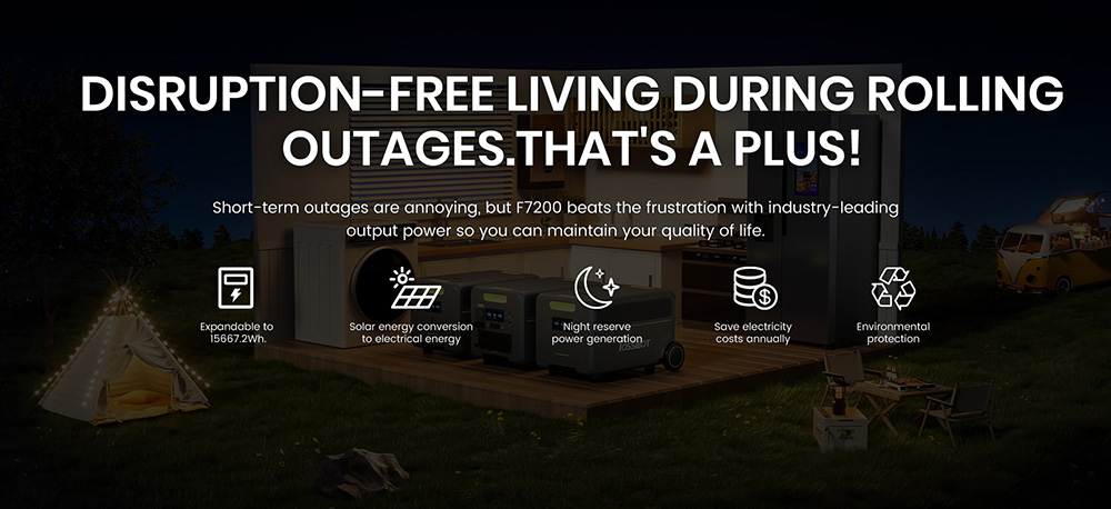 Tragbare Powerstation FOSSiBOT F7200, 5222,4 Wh Kapazit&auml;t, 7200 W Ausgangsleistung, 5200 W Hybrid-Schnellladung, <10 ms USV-Umschaltzeit, intelligente App-Steuerung, LiFePO4-Akku in Elektrofahrzeugqualit&auml;t mit &uuml;ber 6500 Ladezyklen, Solargenerator f&uuml;r Notstromversorgung zu Hause/Camping/Wohnmobil/Notfall