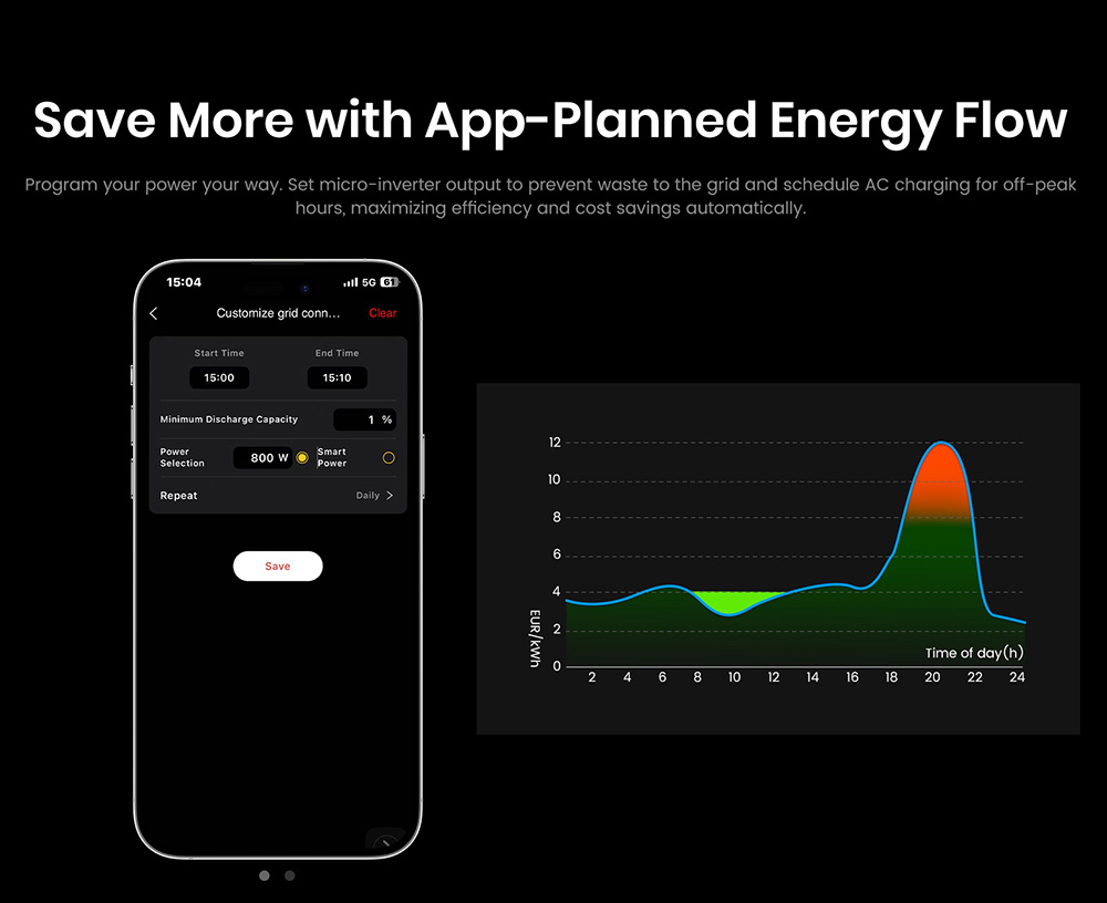 Tragbare Powerstation FOSSiBOT F7200, 5222,4 Wh Kapazit&auml;t, 7200 W Ausgangsleistung, 5200 W Hybrid-Schnellladung, <10 ms USV-Umschaltzeit, intelligente App-Steuerung, LiFePO4-Akku in Elektrofahrzeugqualit&auml;t mit &uuml;ber 6500 Ladezyklen, Solargenerator f&uuml;r Notstromversorgung zu Hause/Camping/Wohnmobil/Notfall