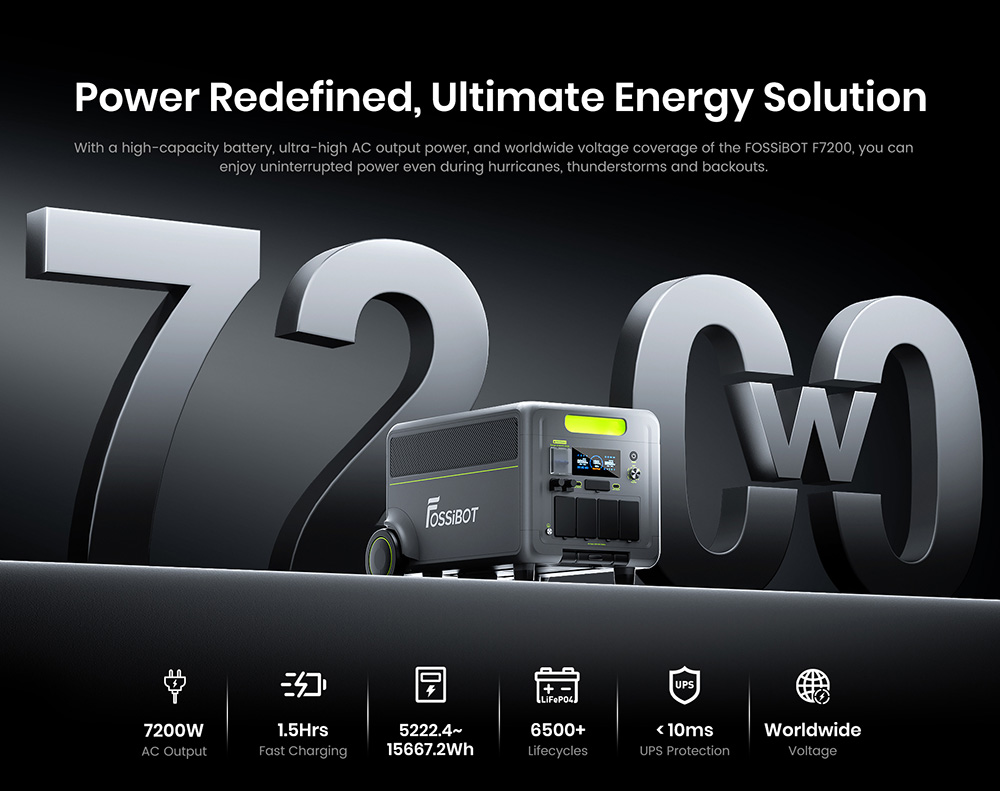 Tragbare Powerstation FOSSiBOT F7200, 5222,4 Wh Kapazit&auml;t, 7200 W Ausgangsleistung, 5200 W Hybrid-Schnellladung, <10 ms USV-Umschaltzeit, intelligente App-Steuerung, LiFePO4-Akku in Elektrofahrzeugqualit&auml;t mit &uuml;ber 6500 Ladezyklen, Solargenerator f&uuml;r Notstromversorgung zu Hause/Camping/Wohnmobil/Notfall